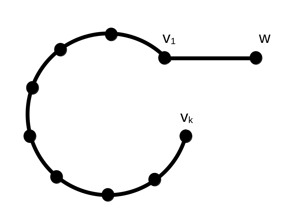 Induction proof I